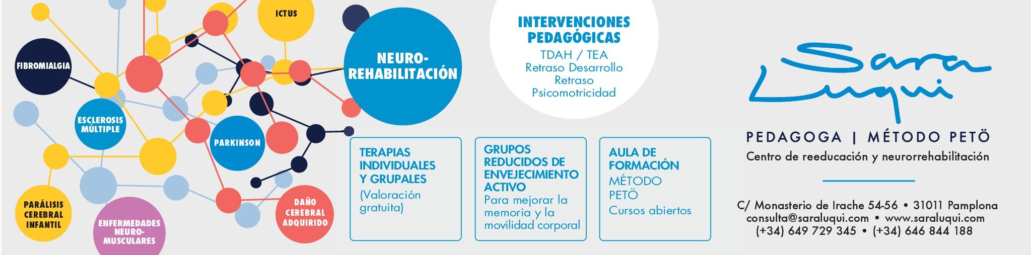 Intervención pedagogica
